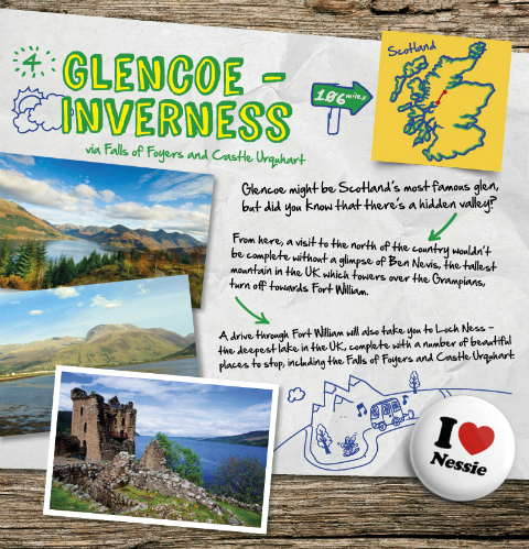 glencoe - inverness