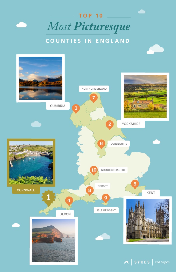 Top 10 most picturesque counties in England infographic
