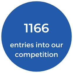 1166 entries into our competition