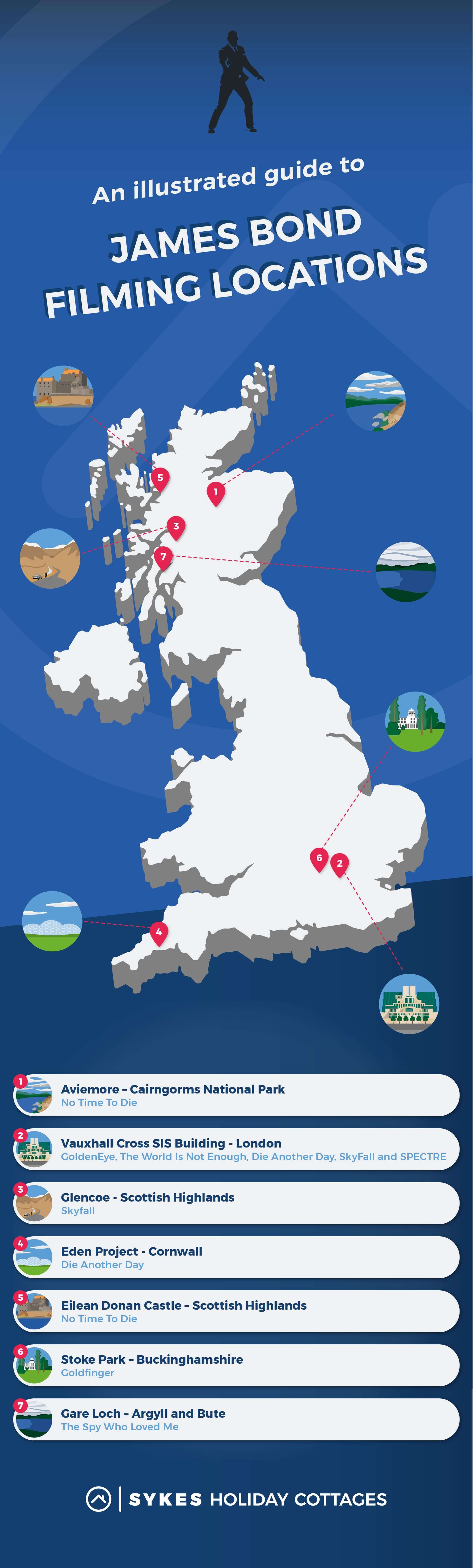 Map of UK James Bond filming locations 