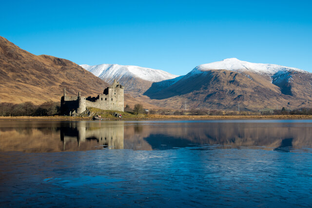 Loch Awe