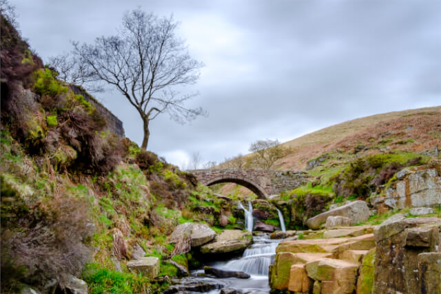 Peak District National Park family holiday