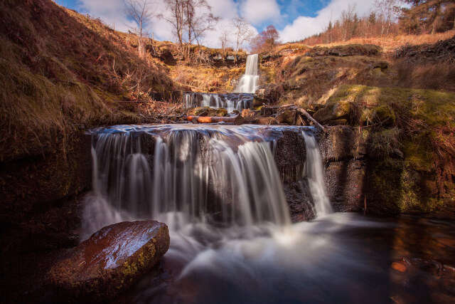 Blaen y Glyn waterfalls