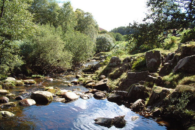 Linhope Spout Pool