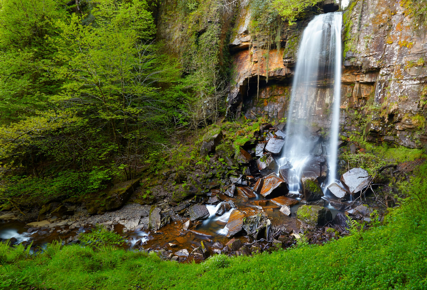 Waterfalls in Wales