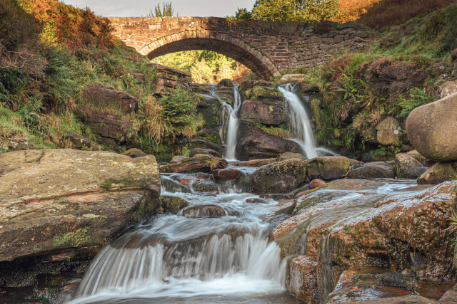 An image of a Peak District waterfall 