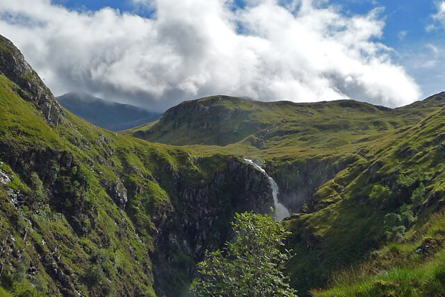 Falls of Glomach