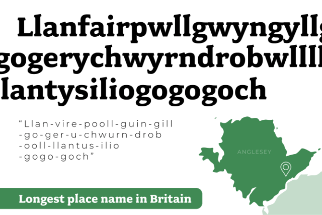 Longest place name in Britain (Llanfairpwllgwyngyllgogerychwyrndrobwllllantysiliogogogoch) and how to pronounce it