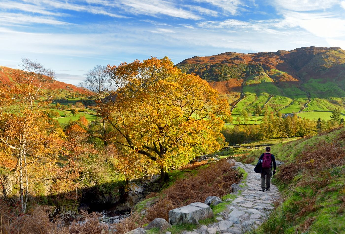 Best UK Walks