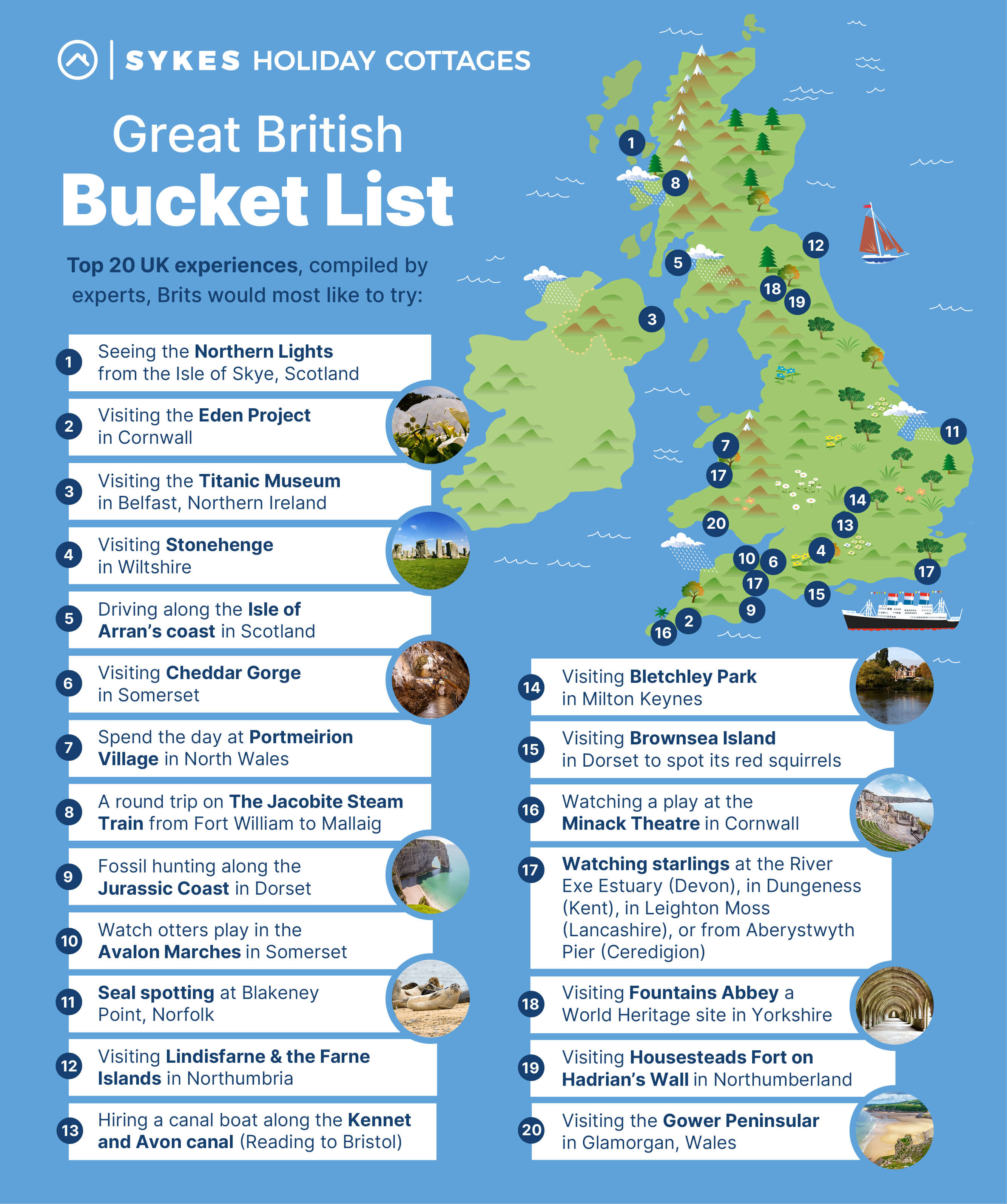 The Ultimate UK Bucket List