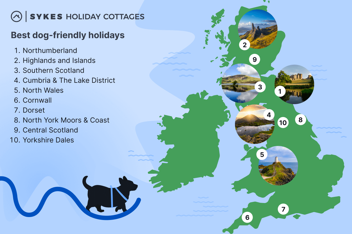 infographic showing the best UK holiday destination