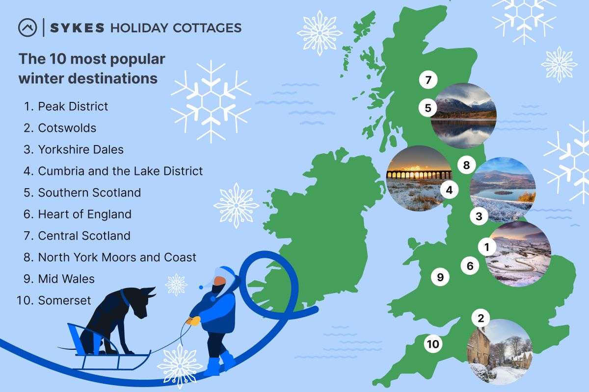 the best places to visit in winter