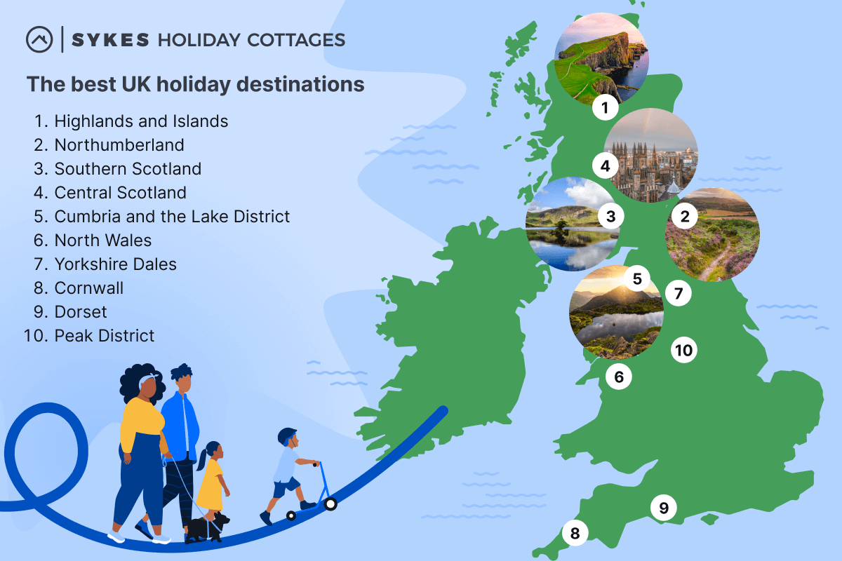 Infographic showing the best UK holiday destinations for 2026