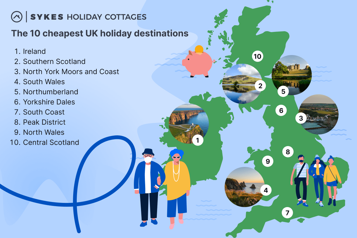 Cheapest Holiday Destinations in the UK Desktop.