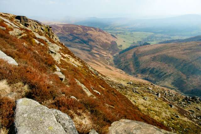 peak district national park