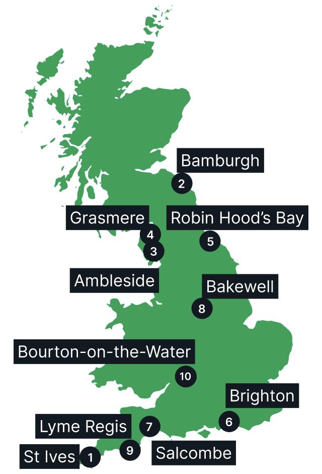 Best UK Holiday Destinations 2026