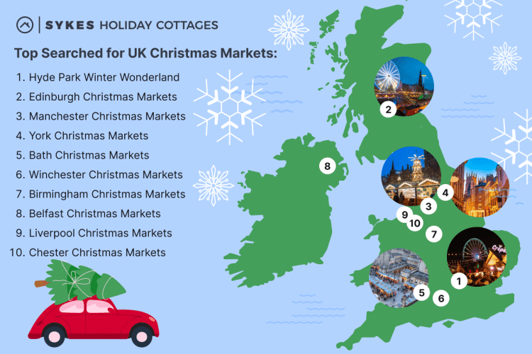 Top Searched for UK Christmas Markets Desktop.