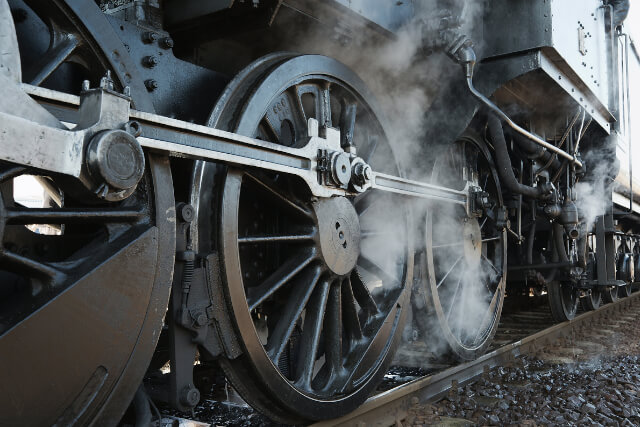 Conwy Valley Railway Museum