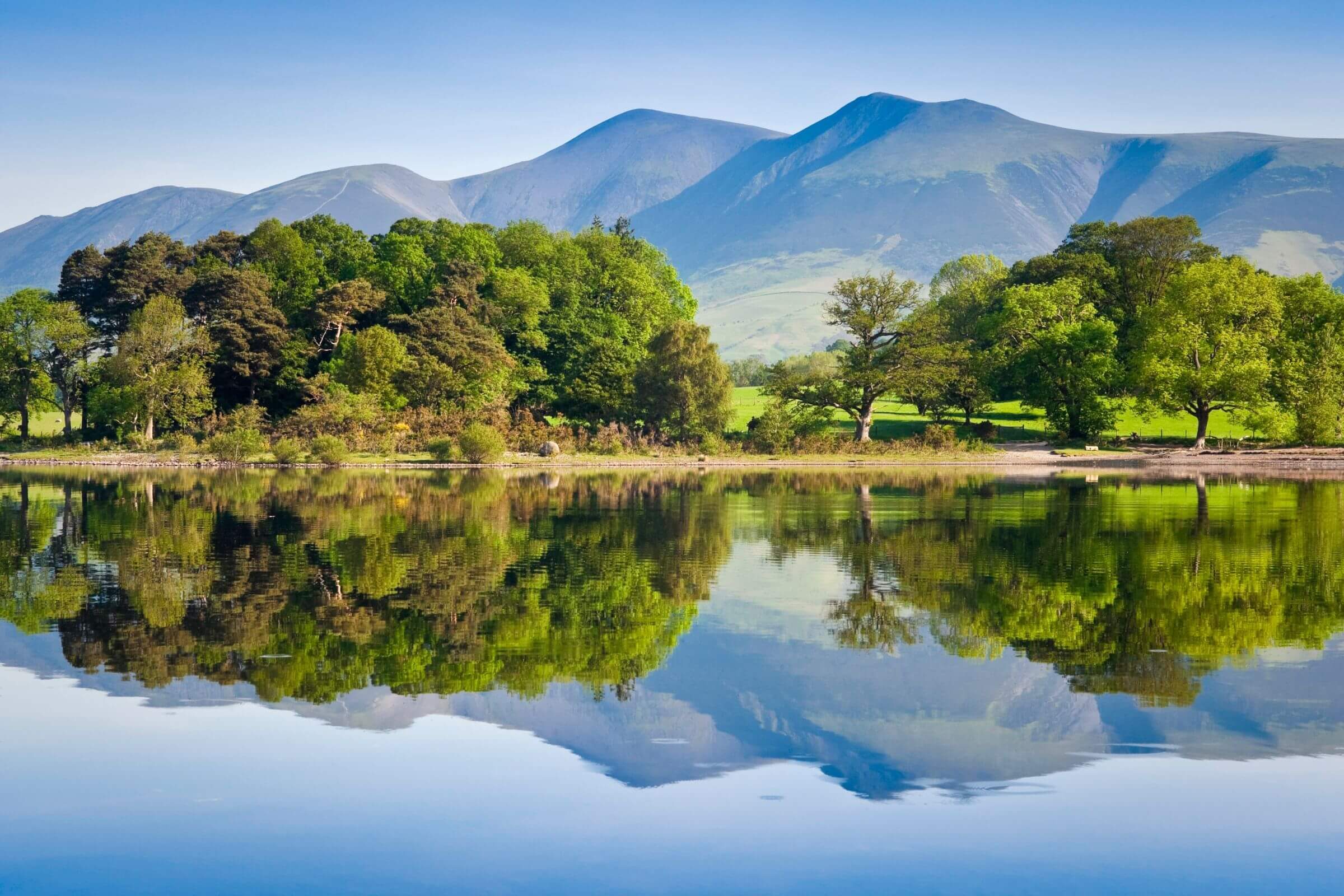 Travel Guide to Keswick | Visitor Information | Sykes Cottages