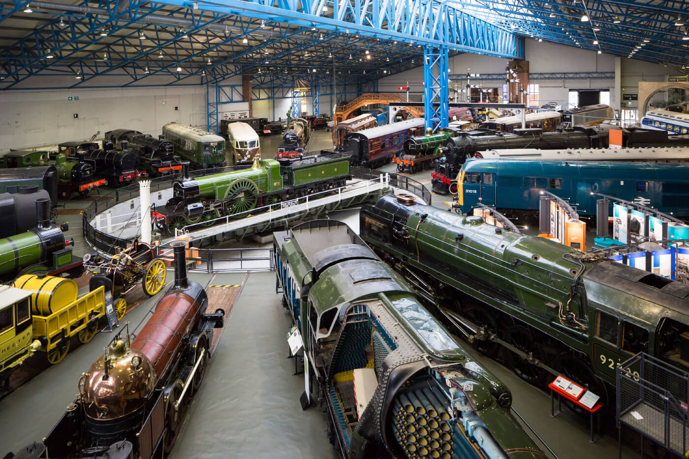 National Railway Museum