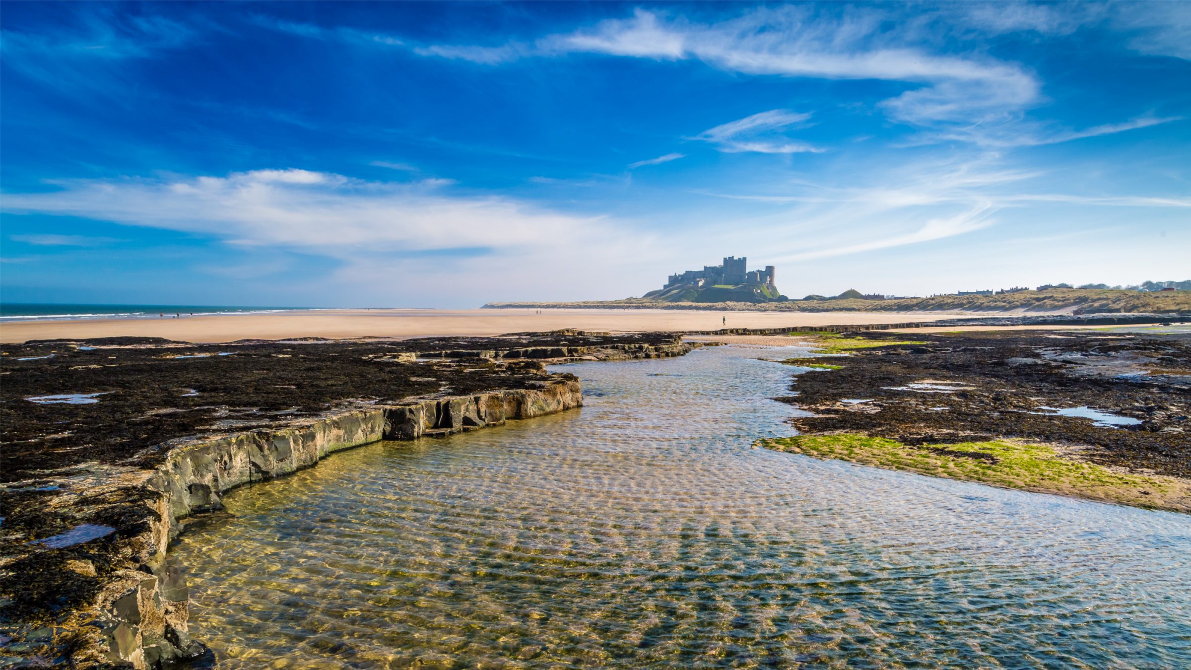 northumberland coast tourism