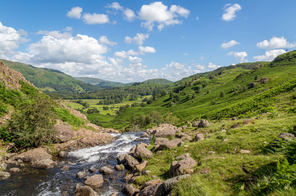 Things to do in Grasmere