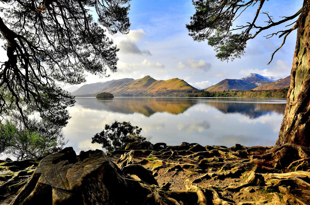 derwentwater